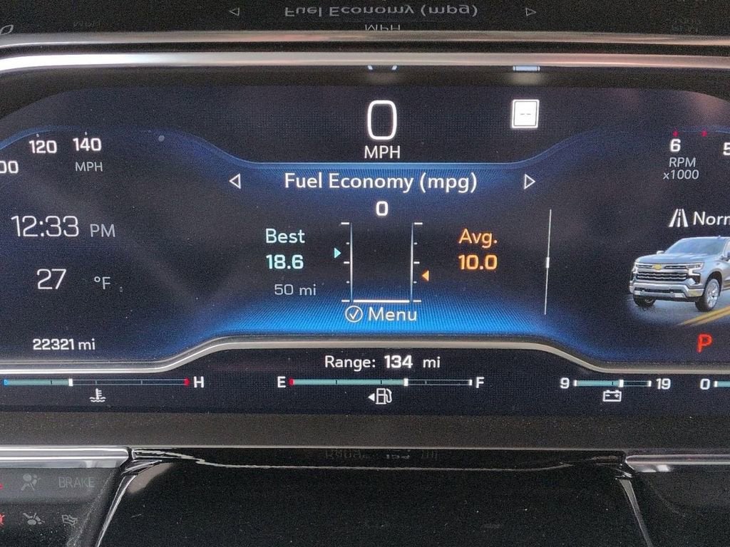 2022 Chevrolet Silverado 1500 ZR2