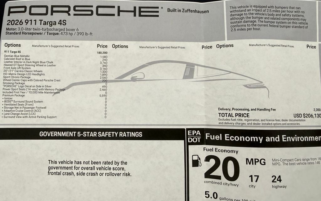 2026 Porsche 911 Targa 4S