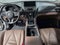 2022 Acura RDX Technology Package SH-AWD
